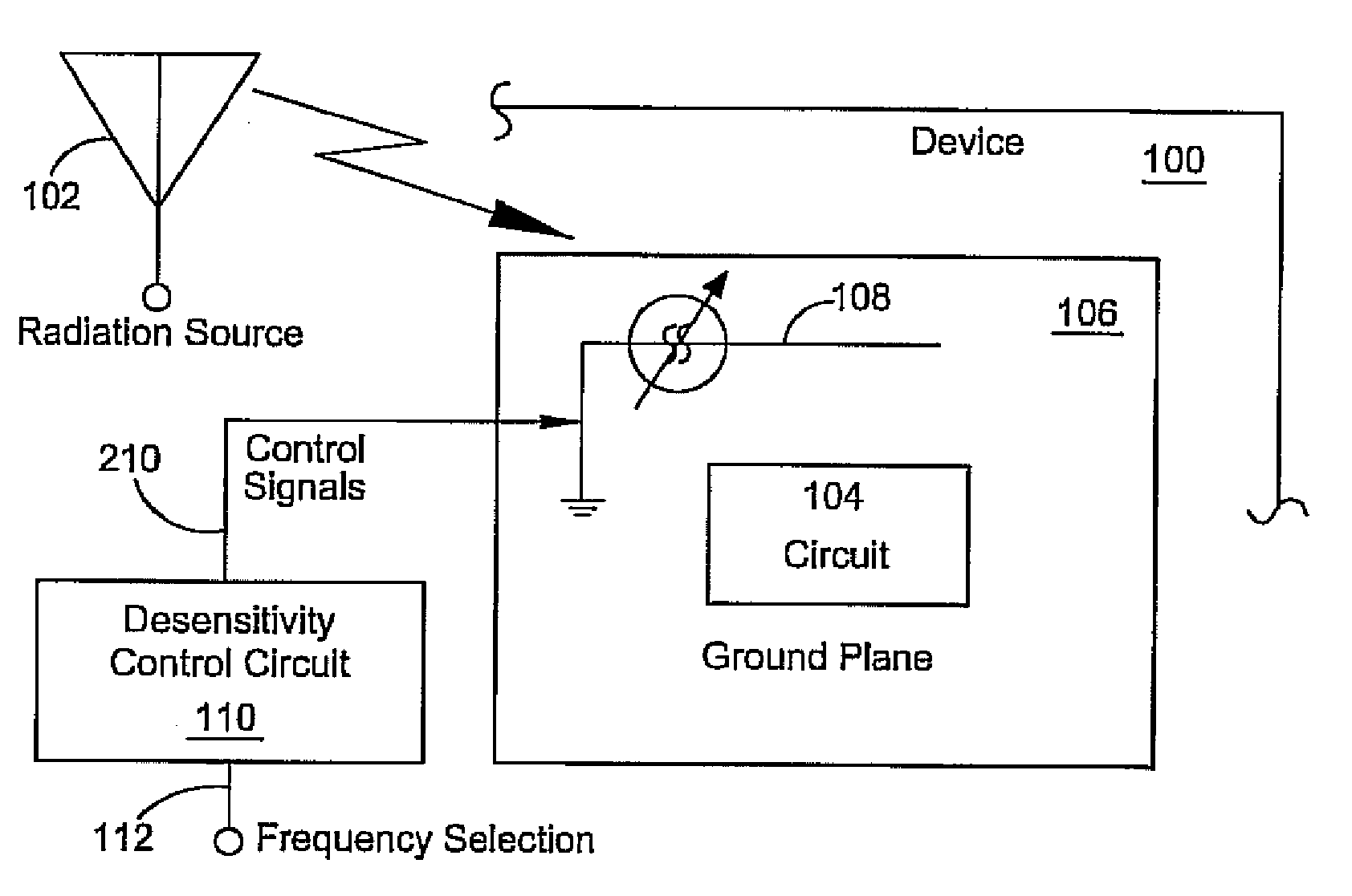 Reconfigurable radiation densensitivity bracket systems and methods