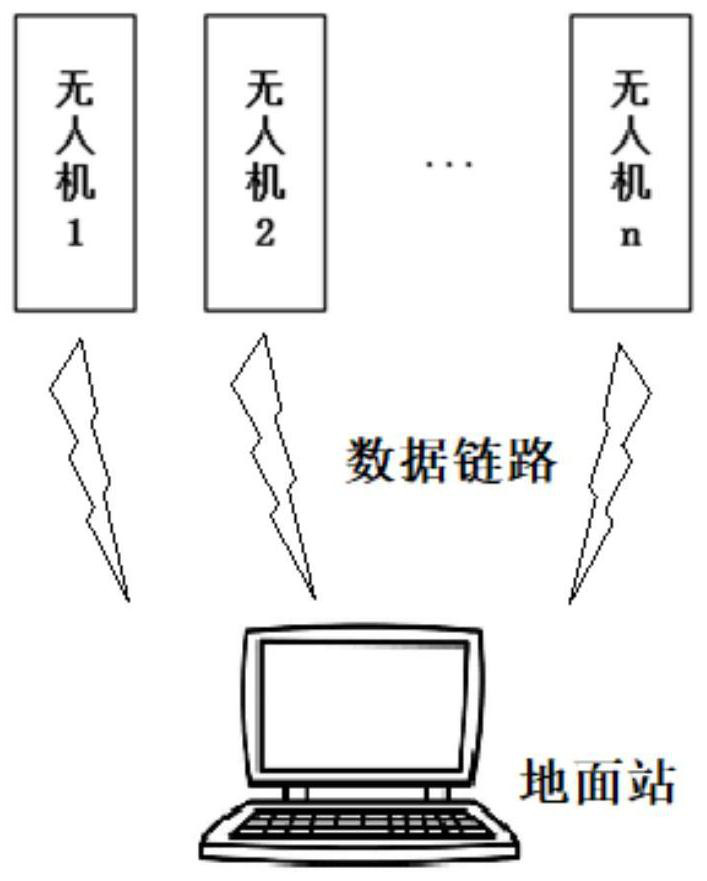 High-precision multi-rotor aircraft cooperative positioning method and system