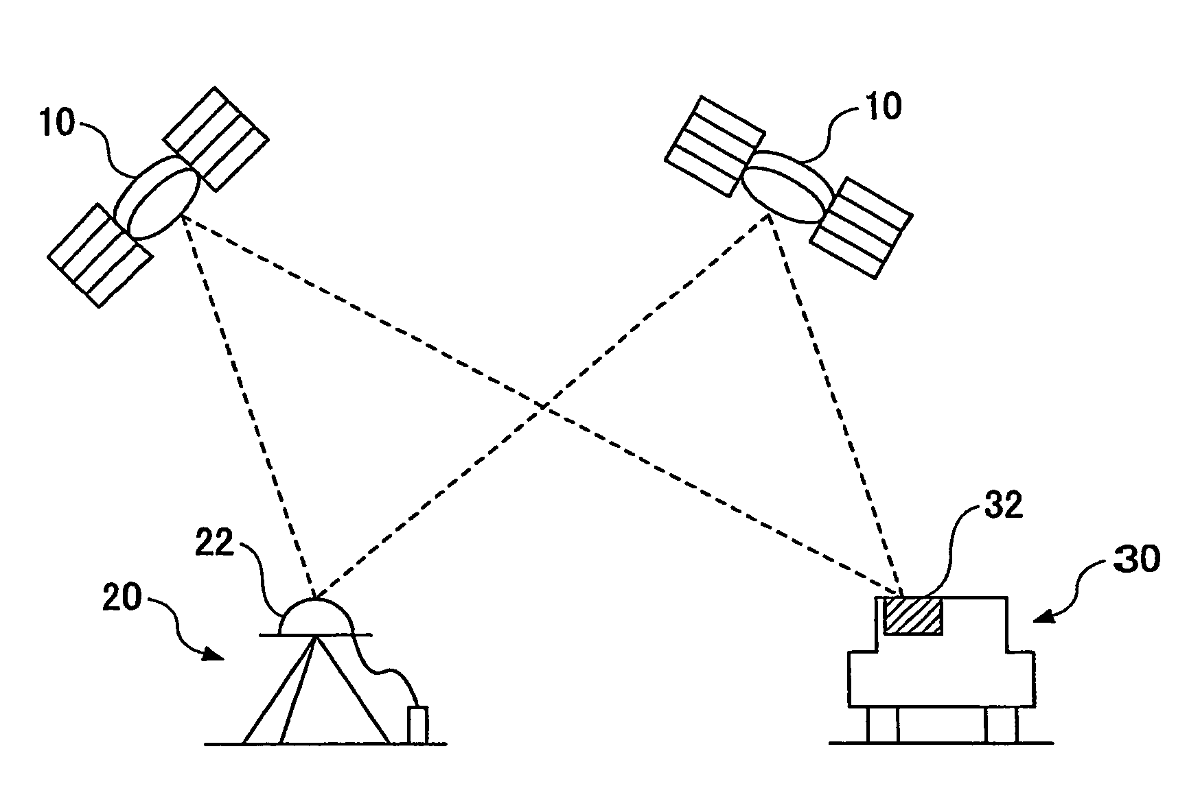 Carrier phase gps positioning device and method