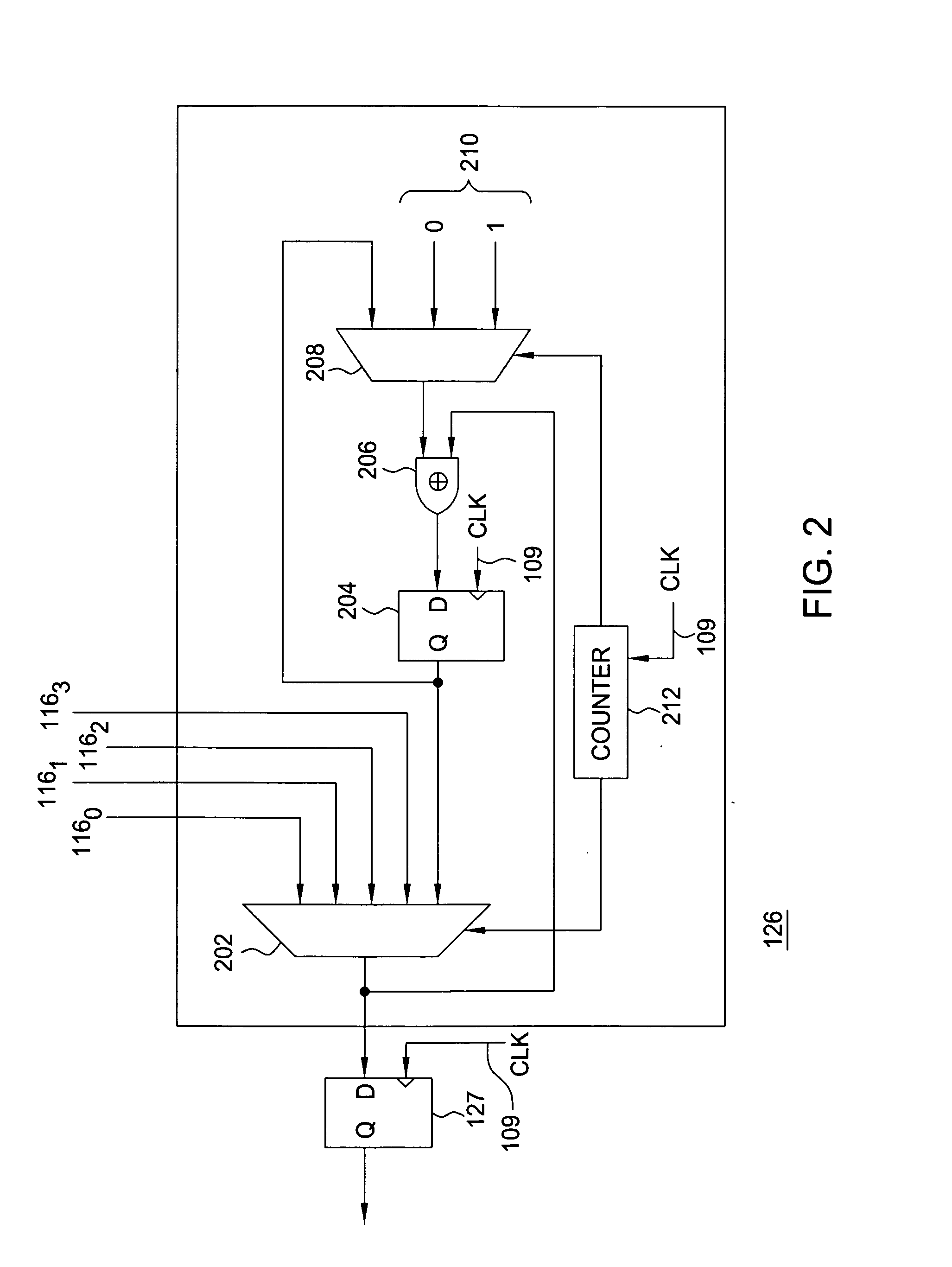 Method and apparatus for synchronizing data channels using an alternating parity deskew channel