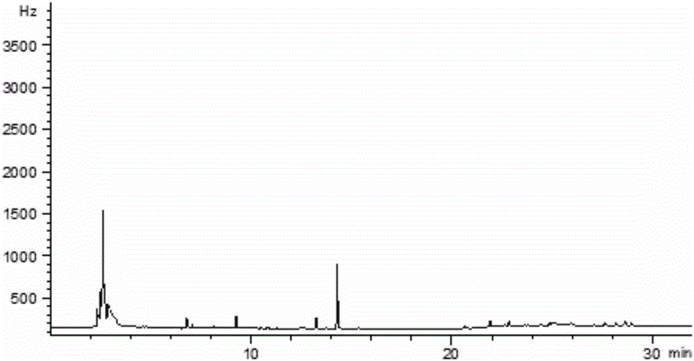 Quantitative detection method for chlorantraniliprole residue in tea leaf