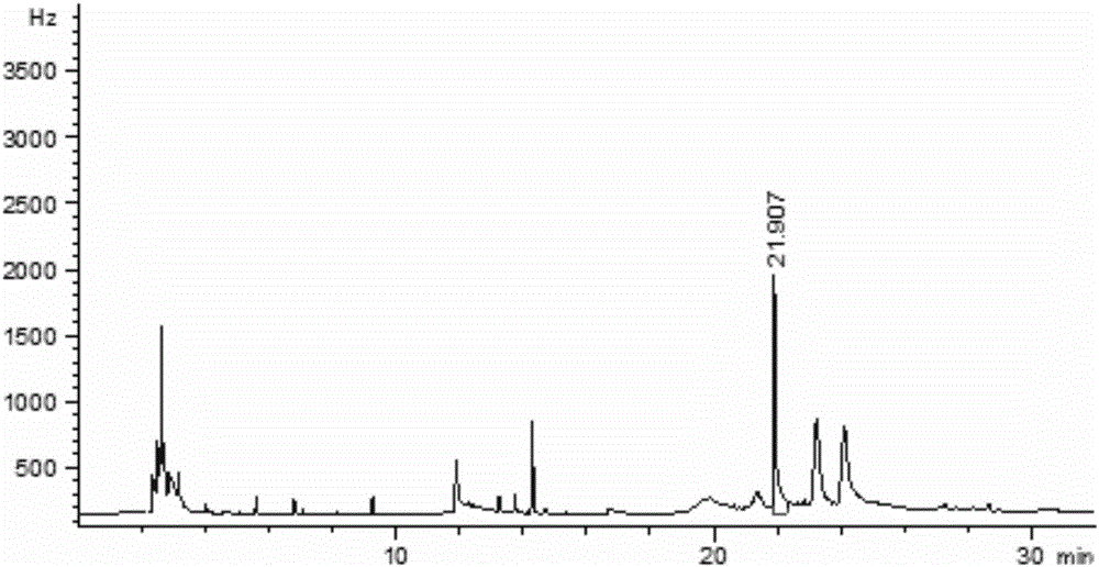 Quantitative detection method for chlorantraniliprole residue in tea leaf