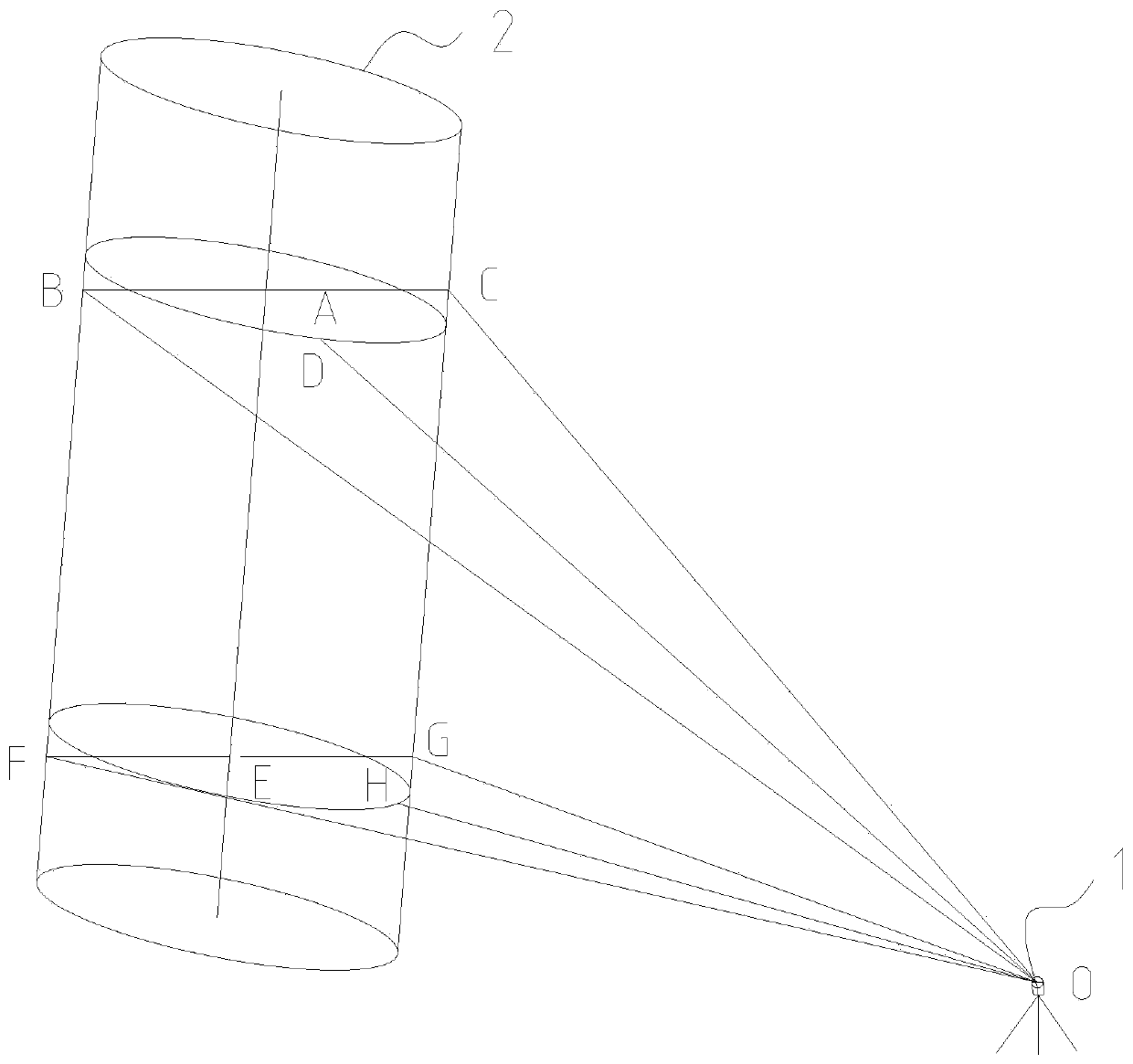 Stand column perpendicularity measuring method