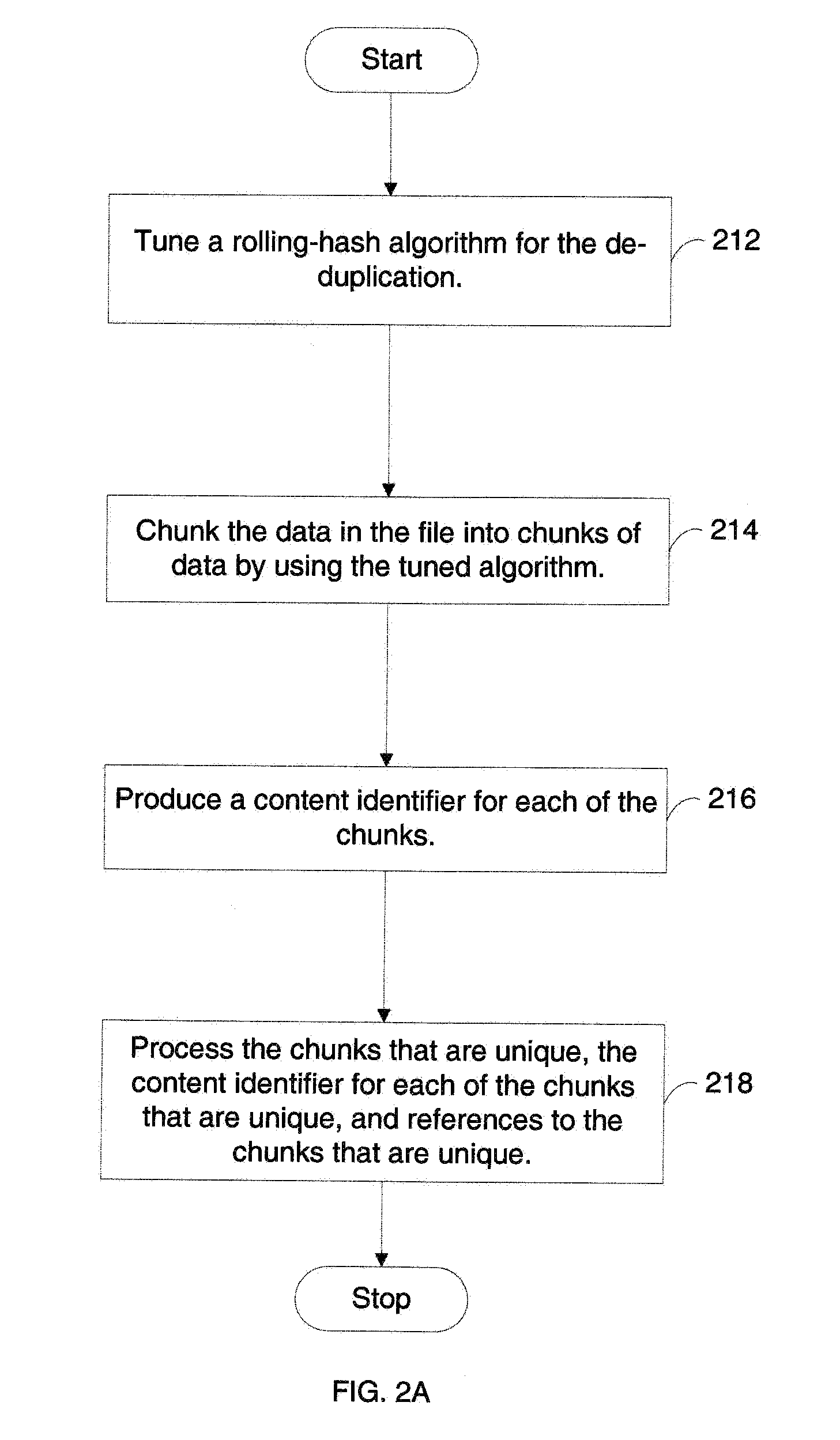 Performing de-duplication for at least one computer file in a computer system