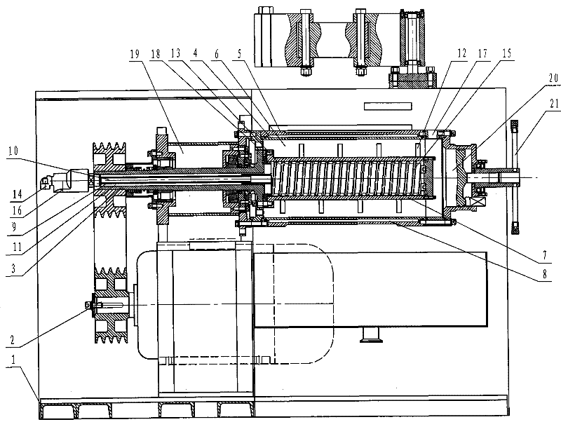 Horizontal sand mill