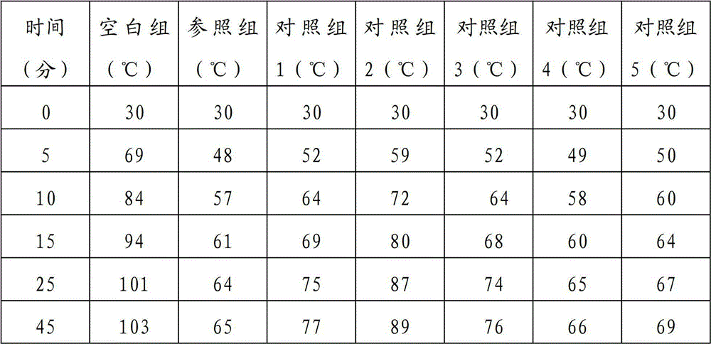 Reflecting thermal-insulation paint