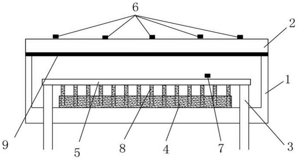 High-temperature heating deposition table for chemical vapor deposition (CVD)