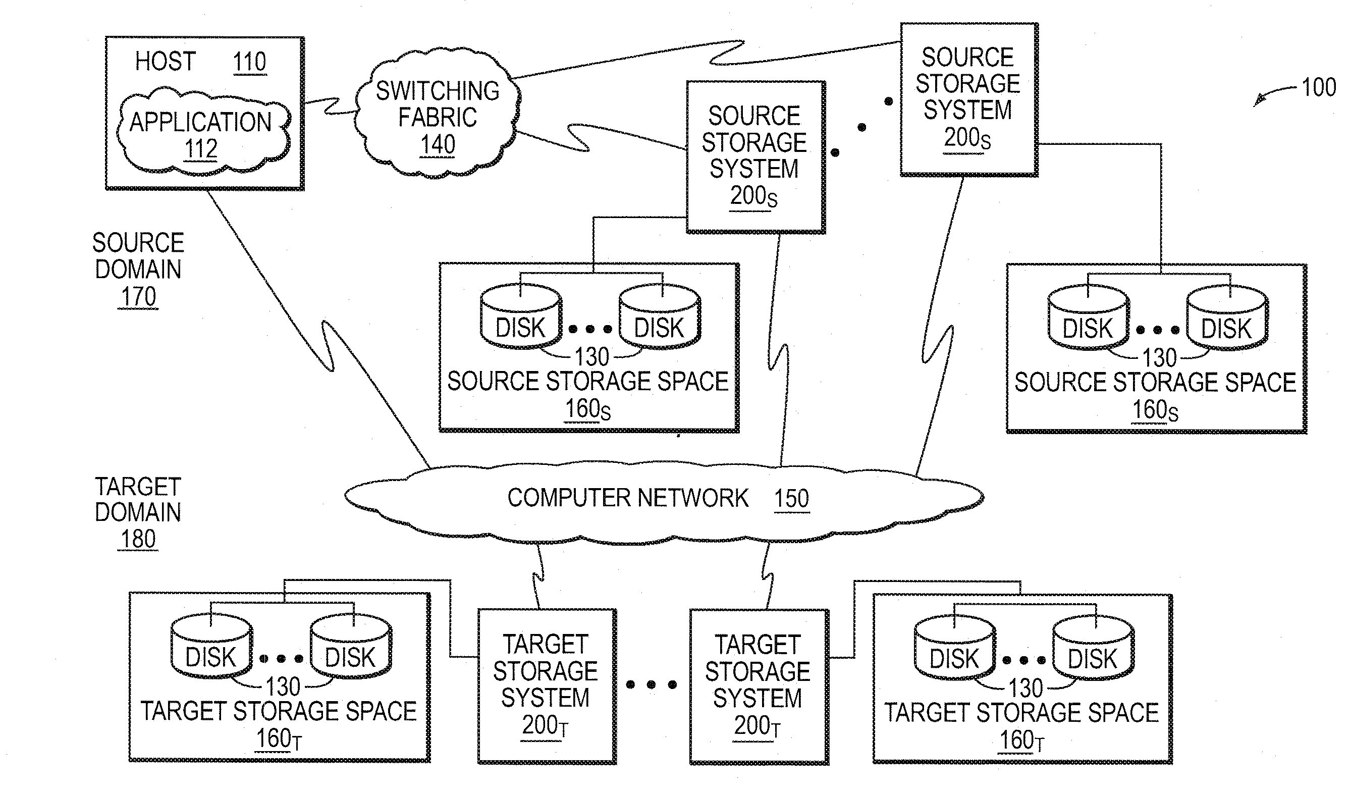 Group Stamping Style Asynchronous Replication Utilizing A Loosely-Accurate Global Clock