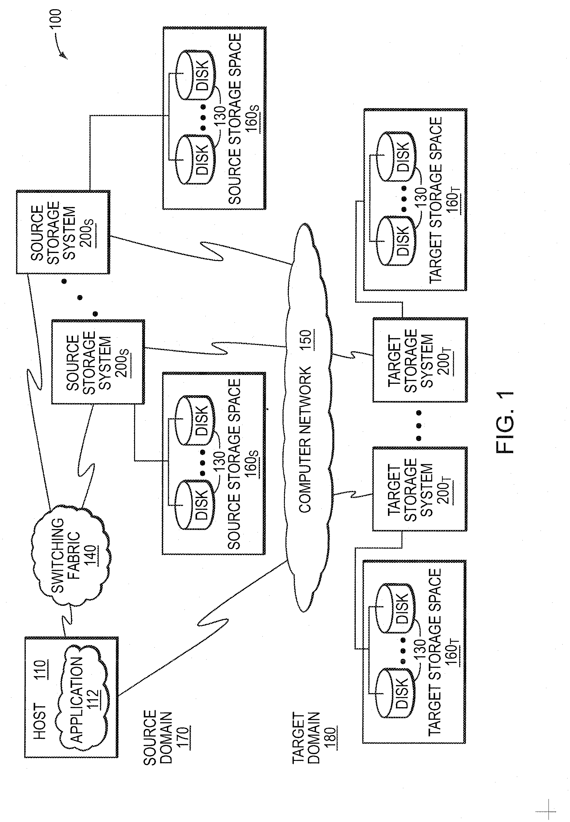 Group Stamping Style Asynchronous Replication Utilizing A Loosely-Accurate Global Clock