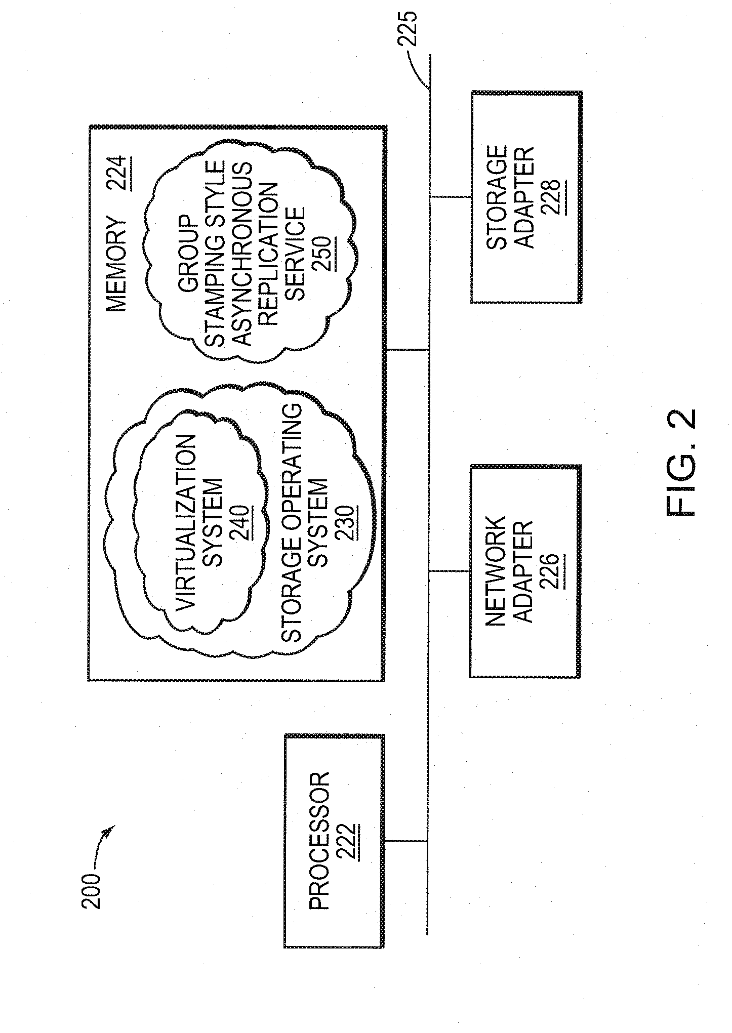 Group Stamping Style Asynchronous Replication Utilizing A Loosely-Accurate Global Clock