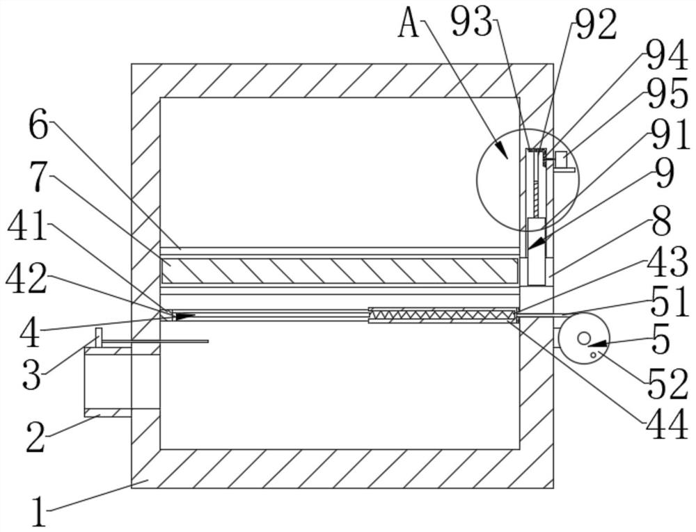 Waste gas recycling system in hydrogen production