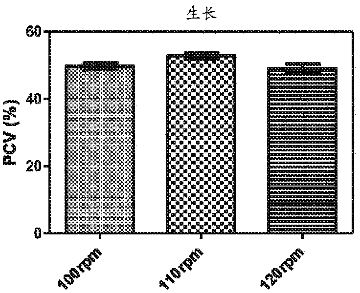 Polyphenol production by Vaccinium myrtillus cell cultures