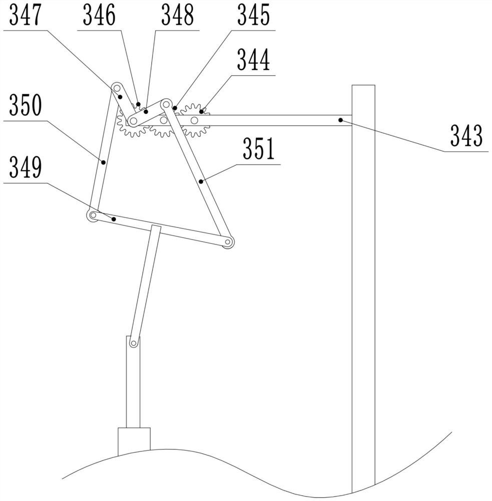 Oiling device for lubricating portal crane