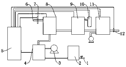 Sewage treatment apparatus for environmental engineering