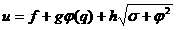 Multiple soliton achieving method based on Weierstrass function