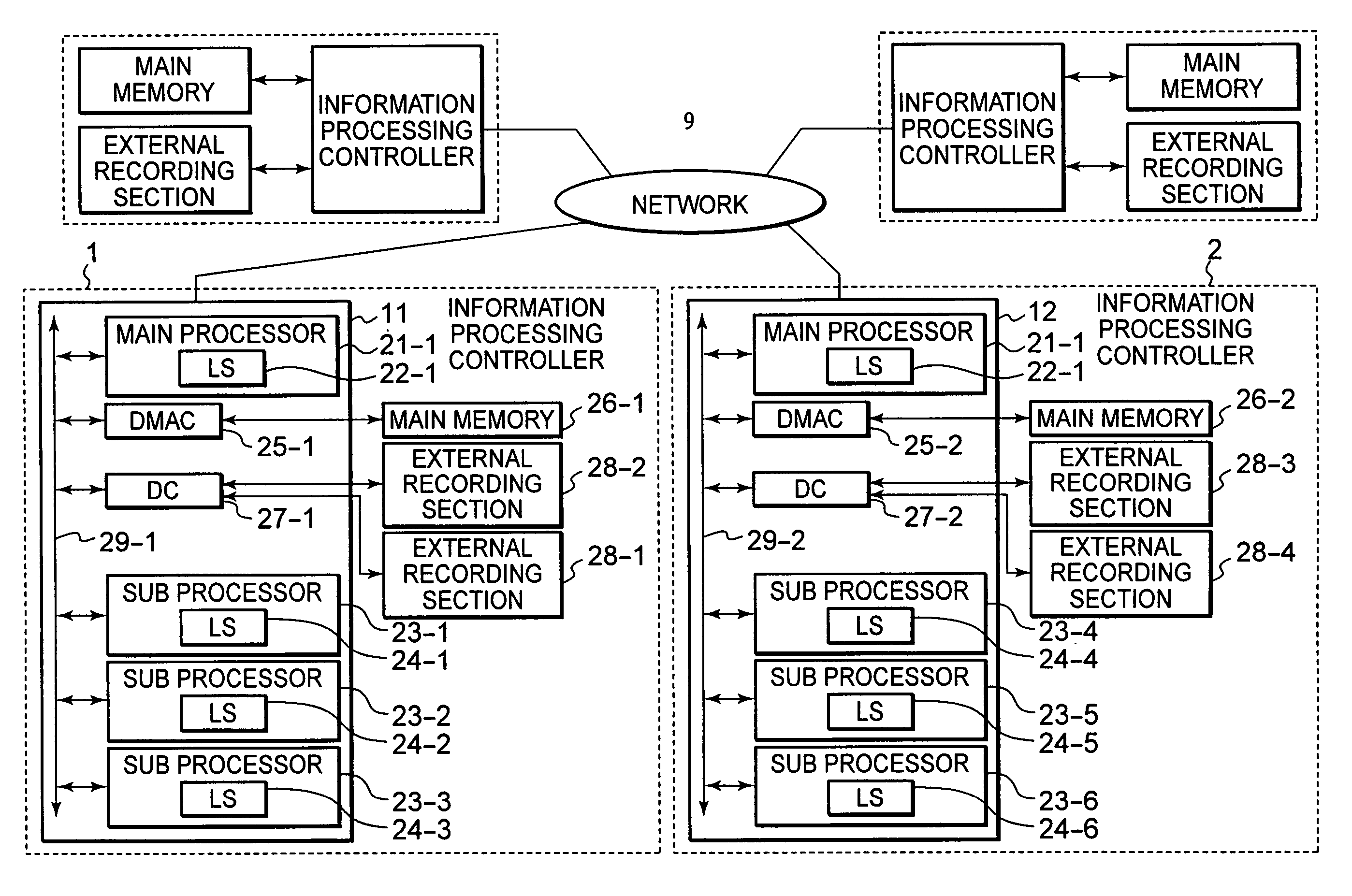 Information processing system, information processing method, and computer program