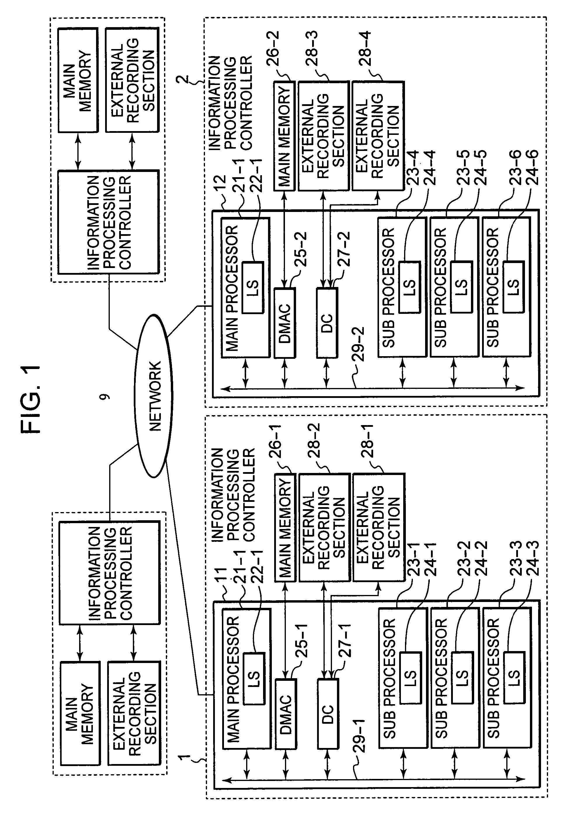 Information processing system, information processing method, and computer program