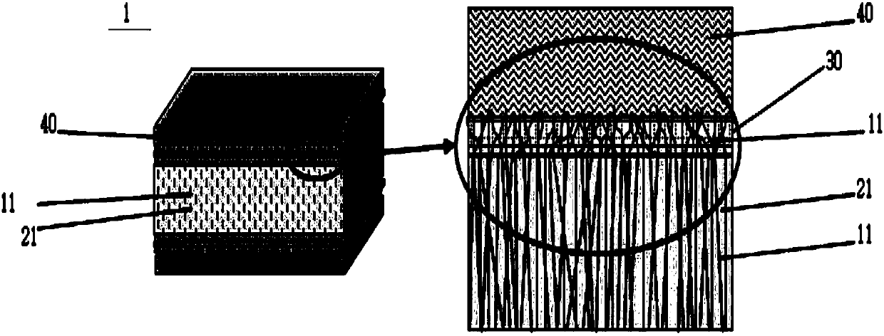 Structure applying the glass fiber-reinforced resin foam and manufacturing method therefor