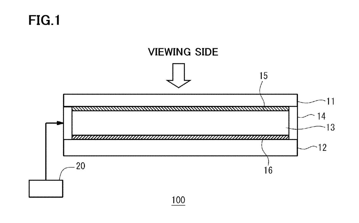 Electro-optical apparatus, display apparatus