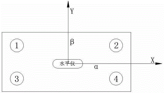 Electromechanical-type leveling device of seedling raising precision planter on farms