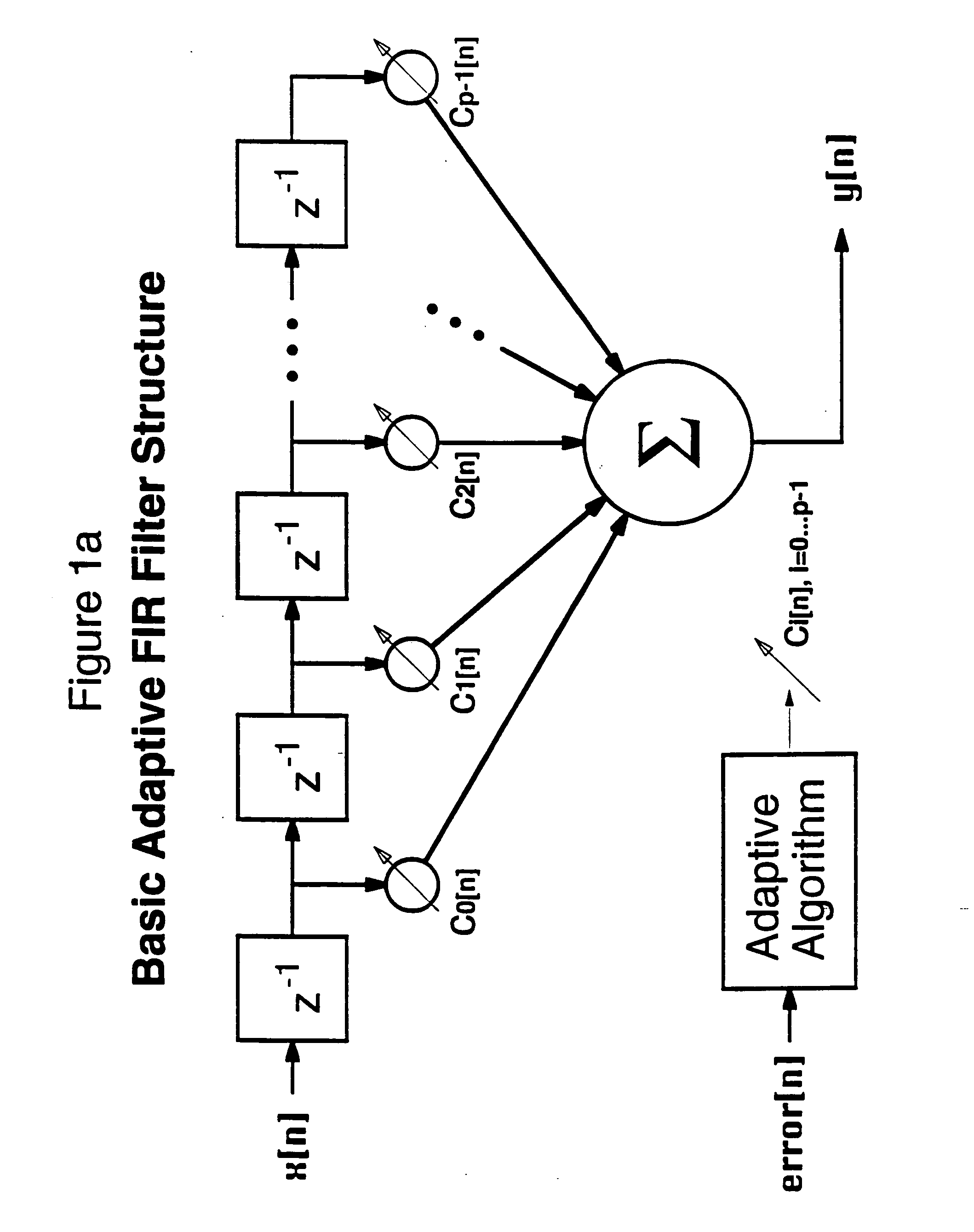 Method and apparatus for detecting a secondary destination of a telephone call based on changes in the telephone signal path