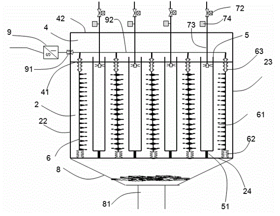 Gas dust collector