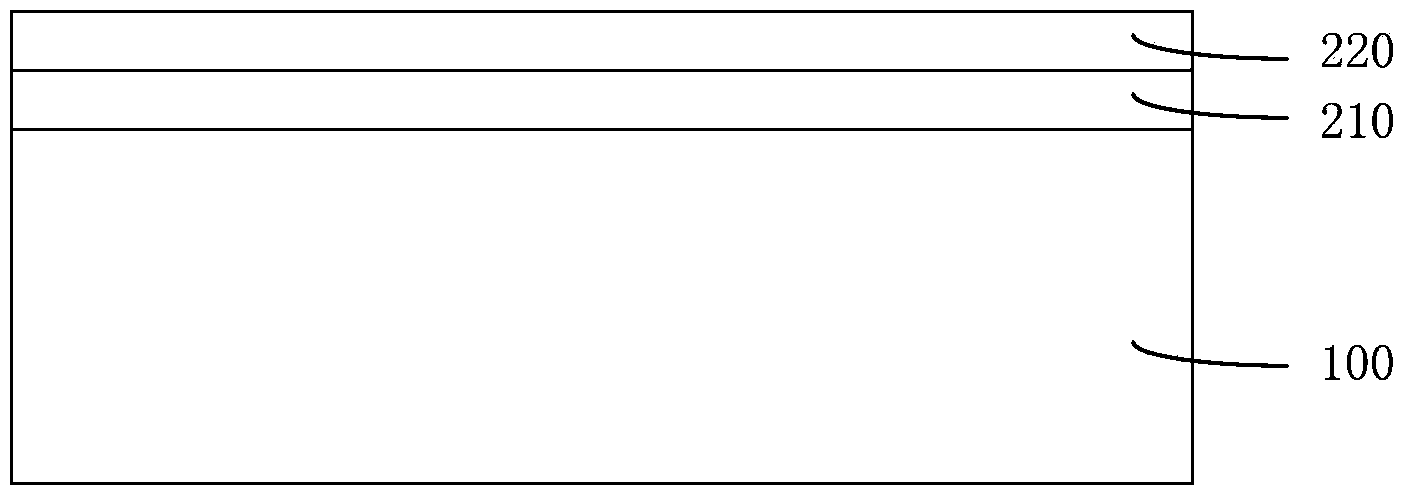 Manufacturing method of graphene device