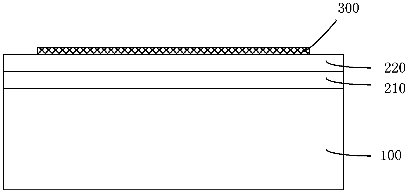 Manufacturing method of graphene device