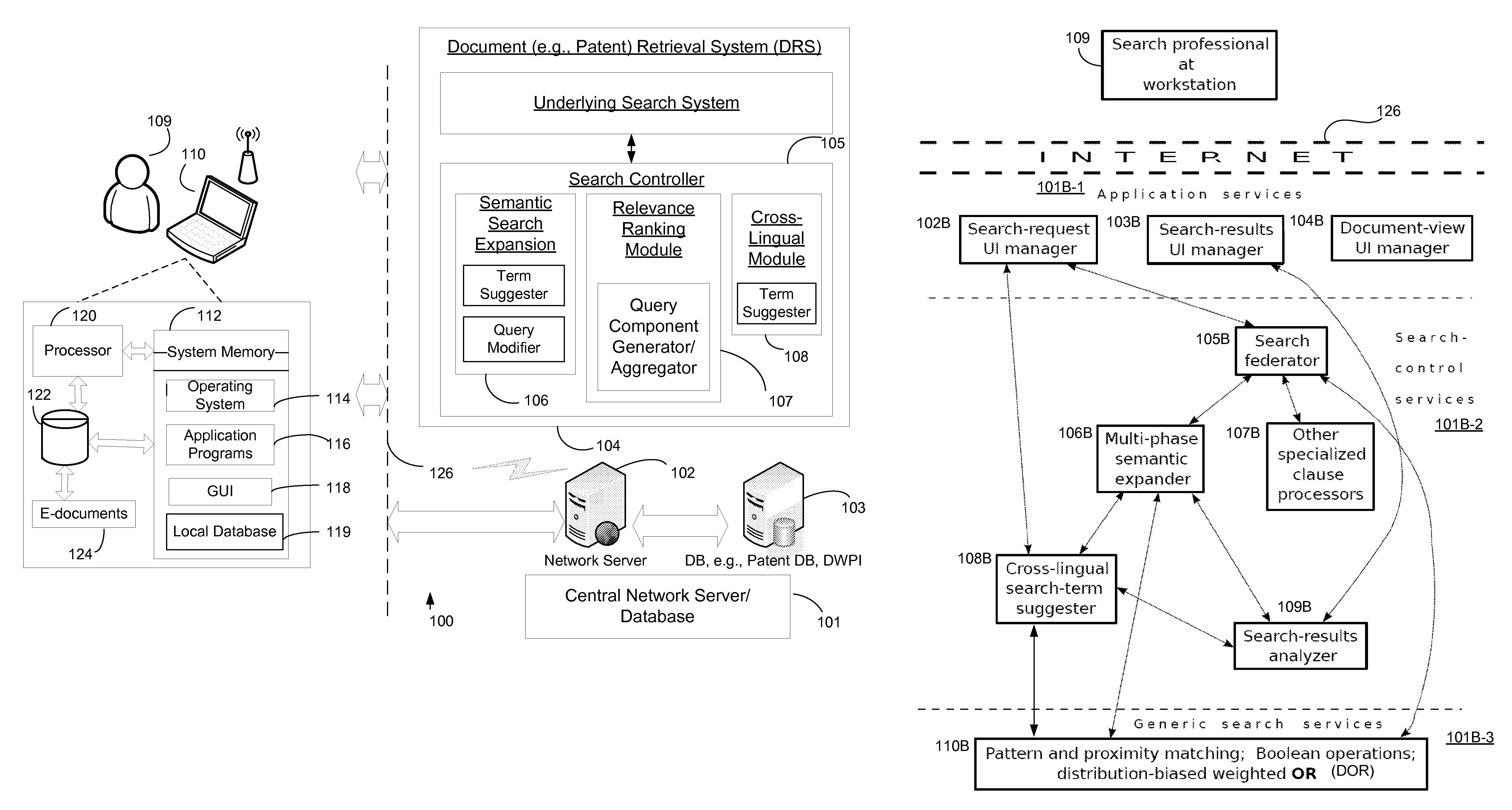 Method, system and software for searching, identifying, retrieving and presenting electronic documents