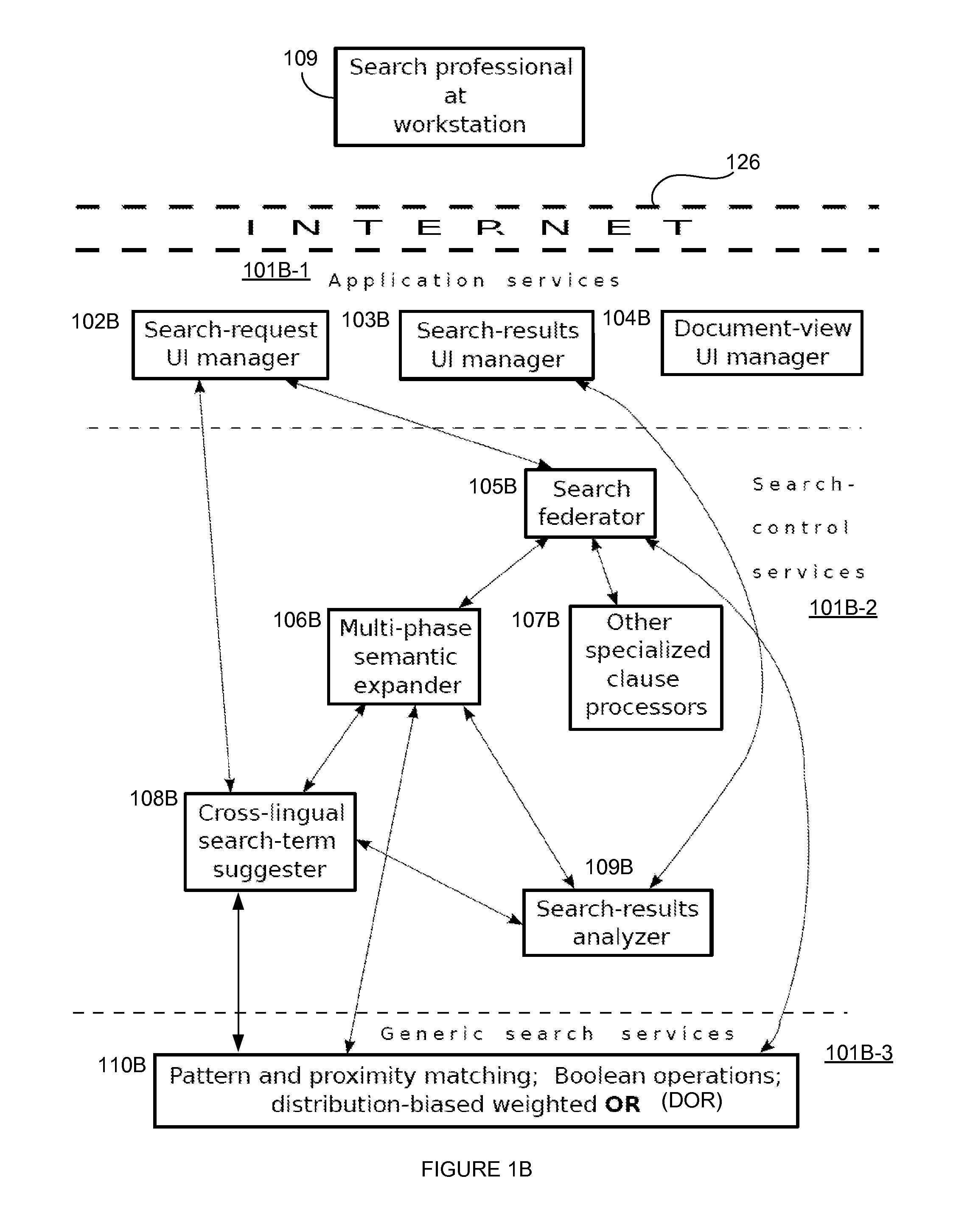 Method, system and software for searching, identifying, retrieving and presenting electronic documents