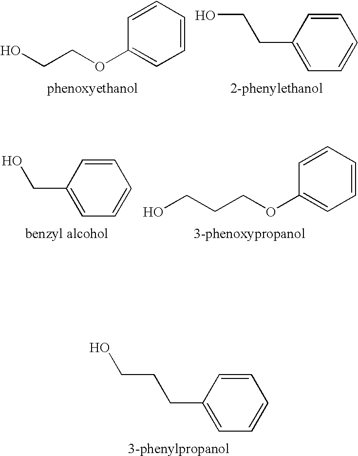 Antimicrobial compositions