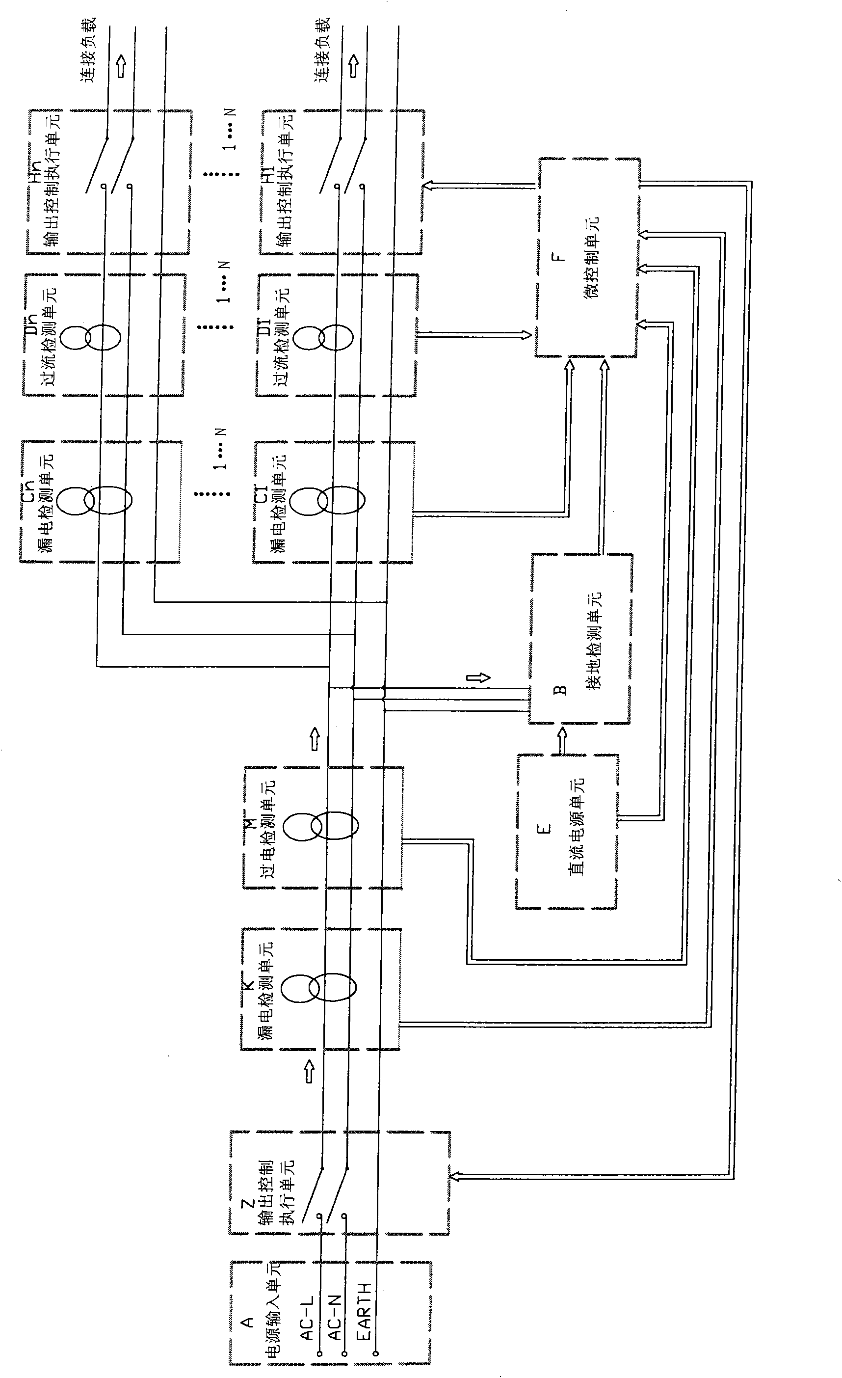 Electricity leakage-prevention and overcurrent protection device