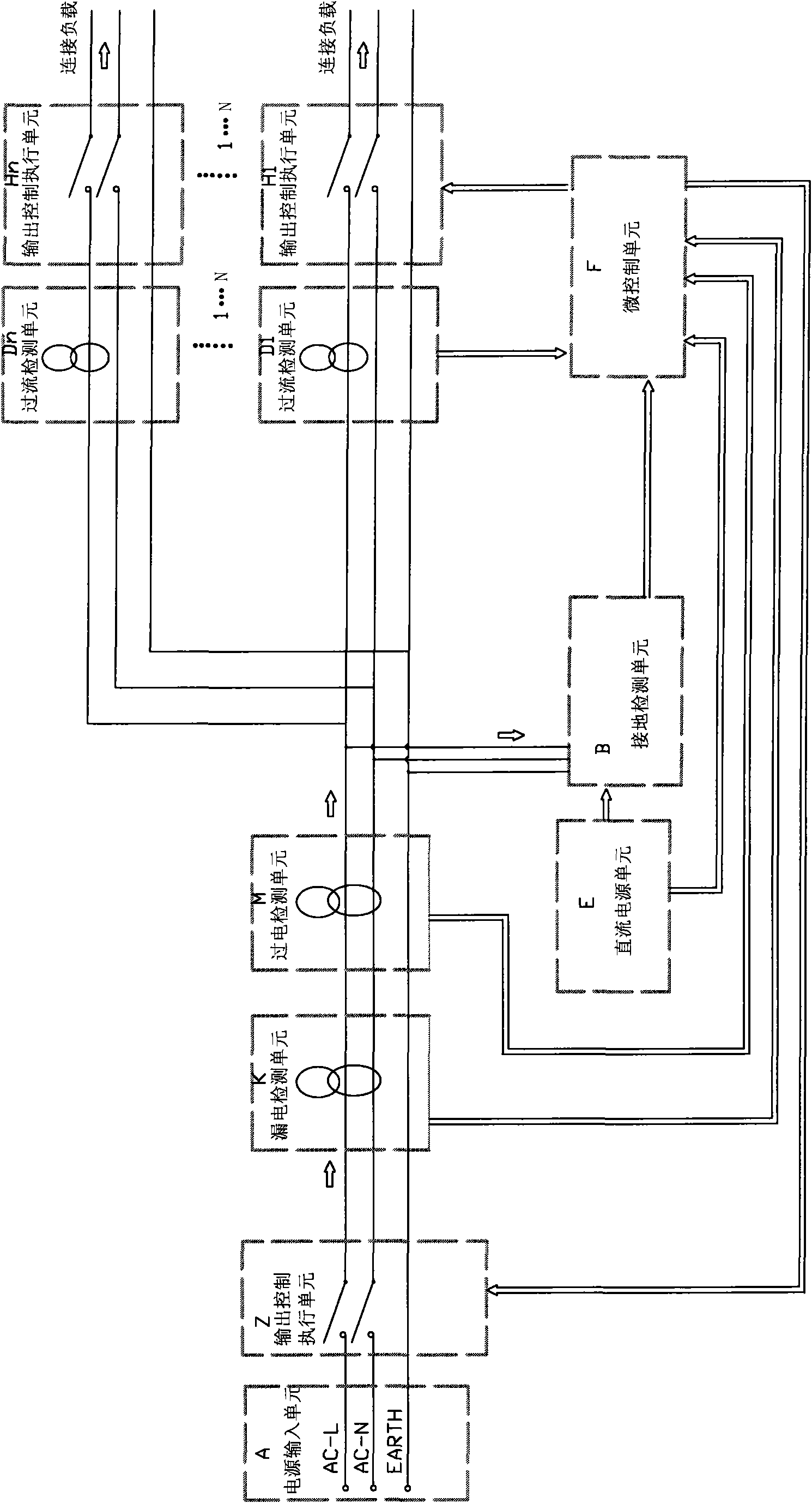 Electricity leakage-prevention and overcurrent protection device