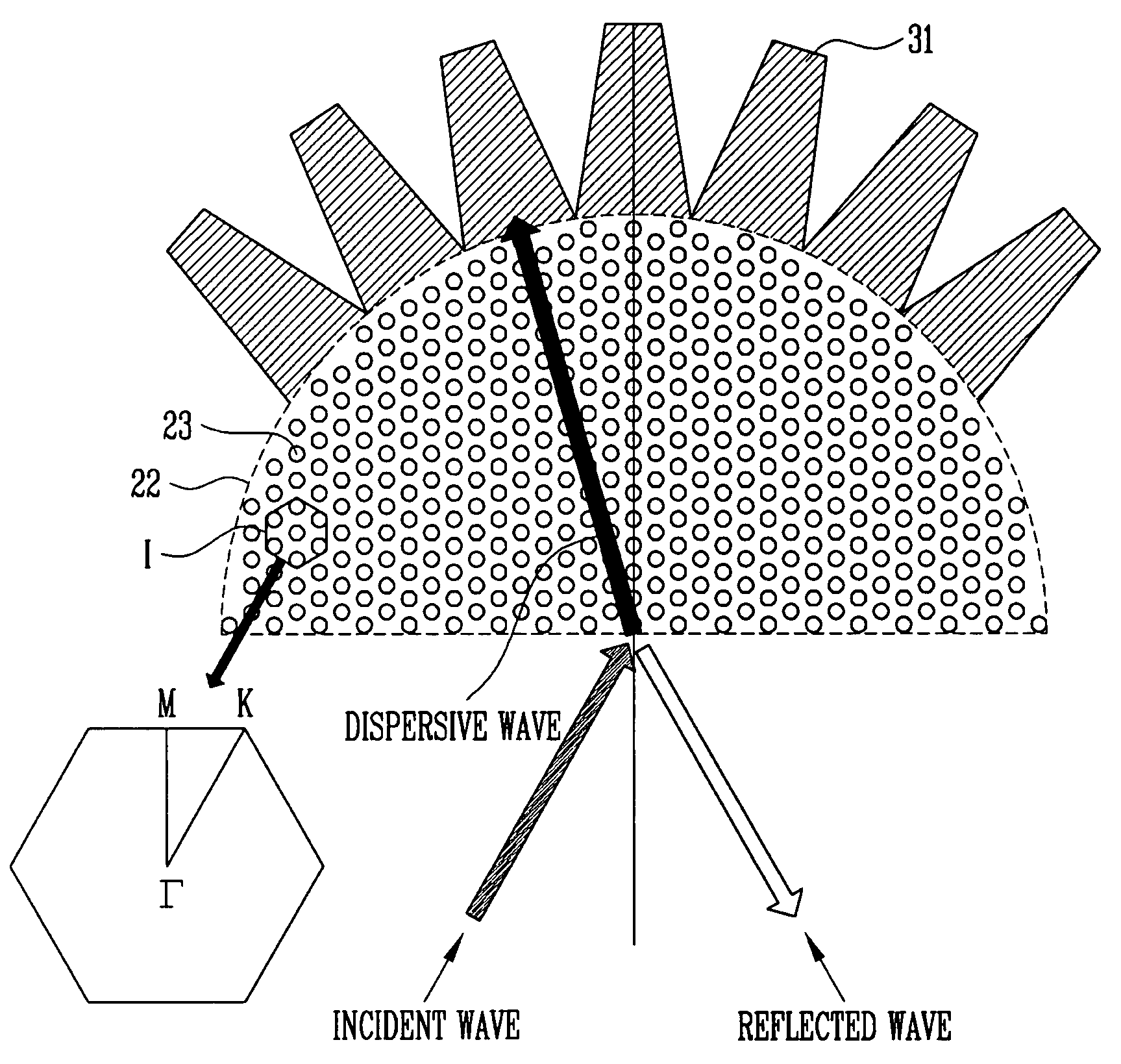 Two-dimensional planar photonic crystal superprism device and method of manufacturing the same