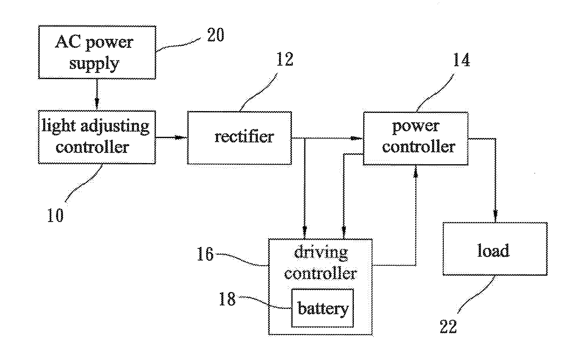 Light adjusting circuit