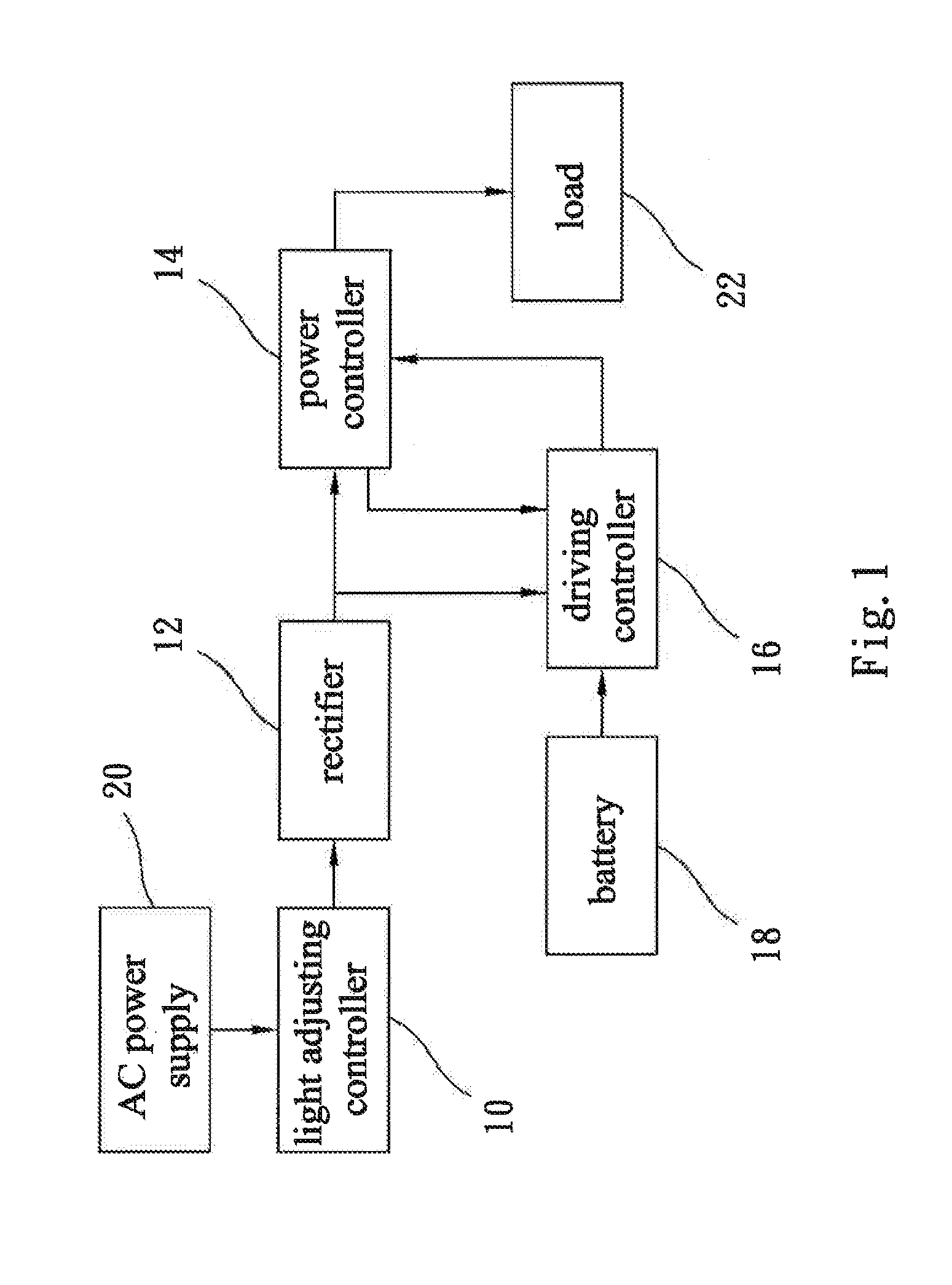 Light adjusting circuit