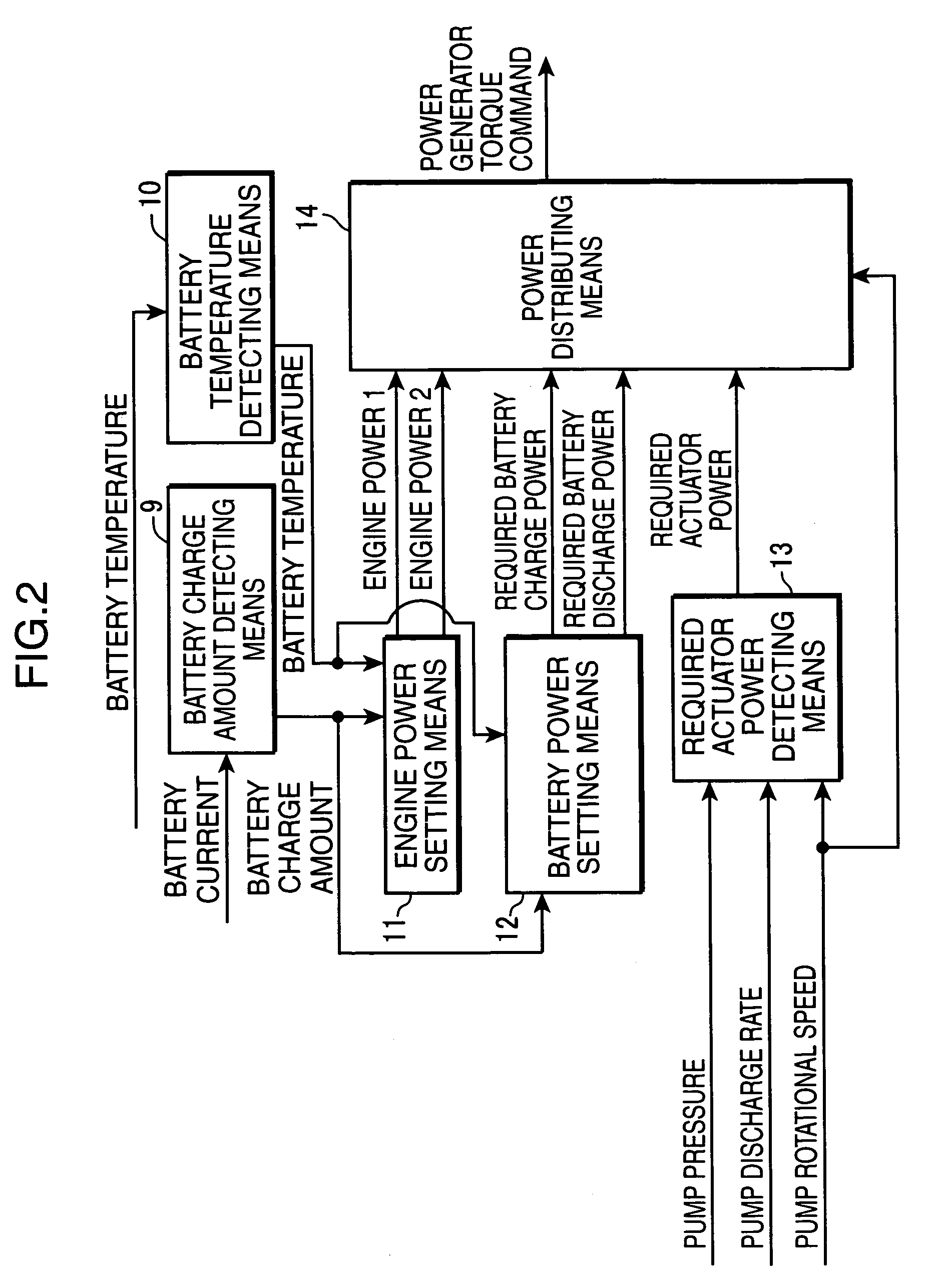 Power source device for working machine