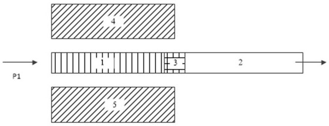 Gas-liquid composite hot forming process method for closed pipe