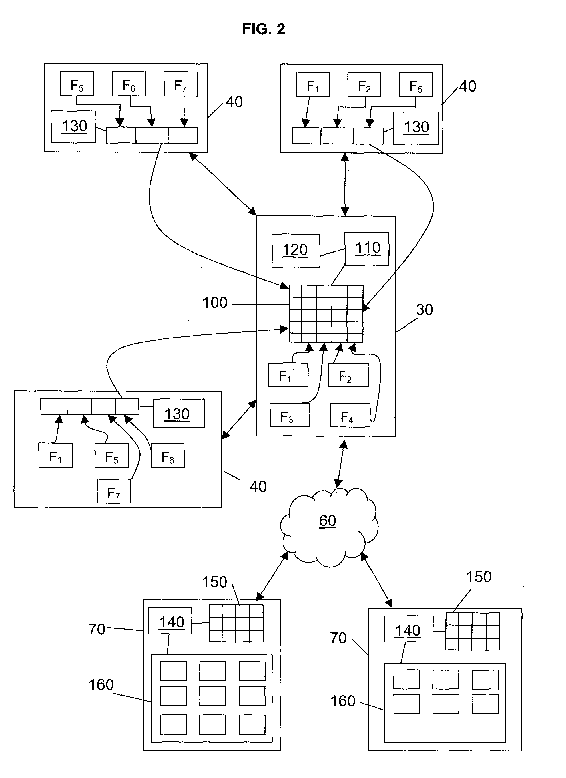 Hash-based access to resources in a data processing network