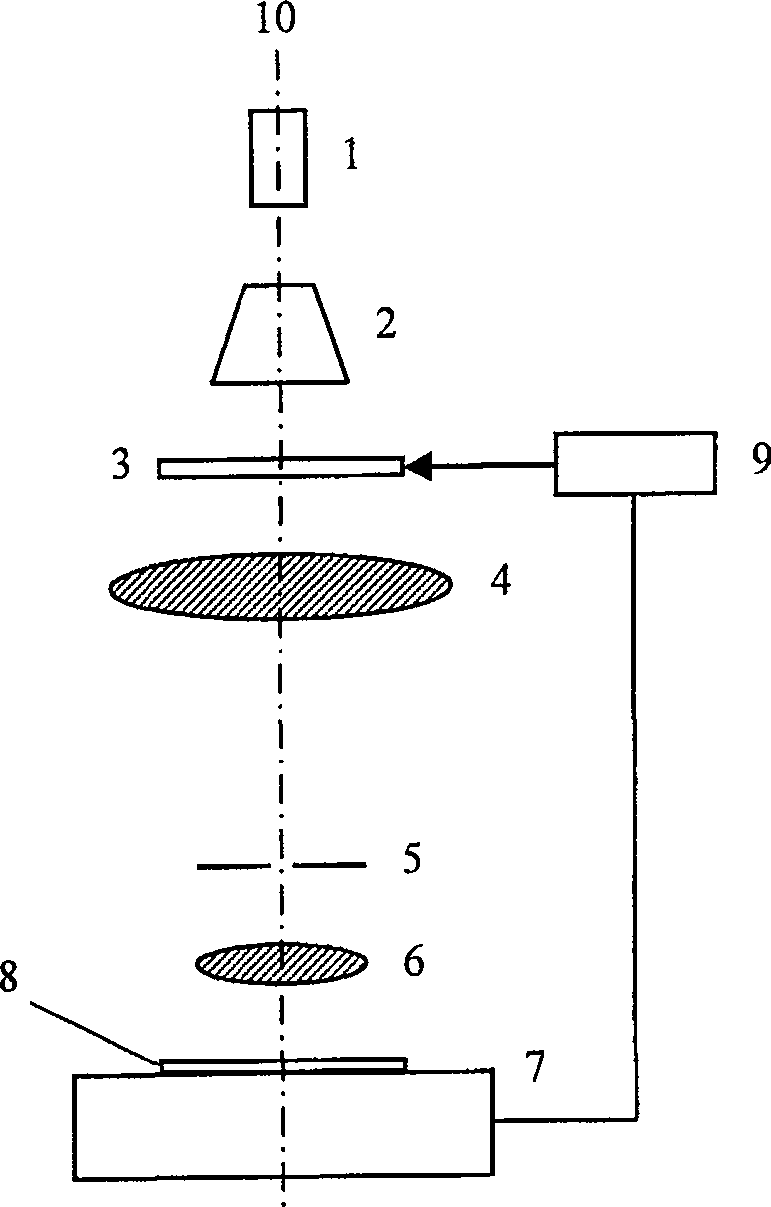 High resolution ratio micro optical device parallel direct-writing producing method