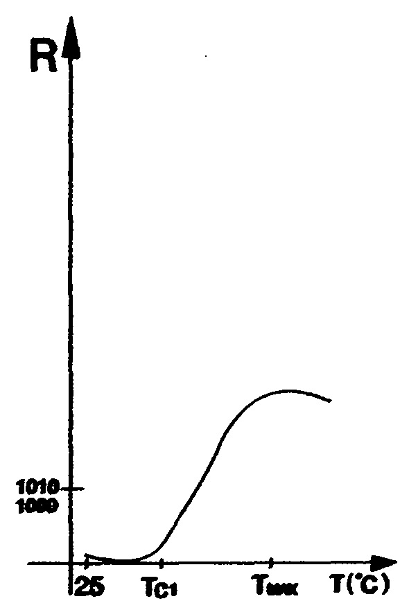 Power control diode for intelligent control of circuit output power