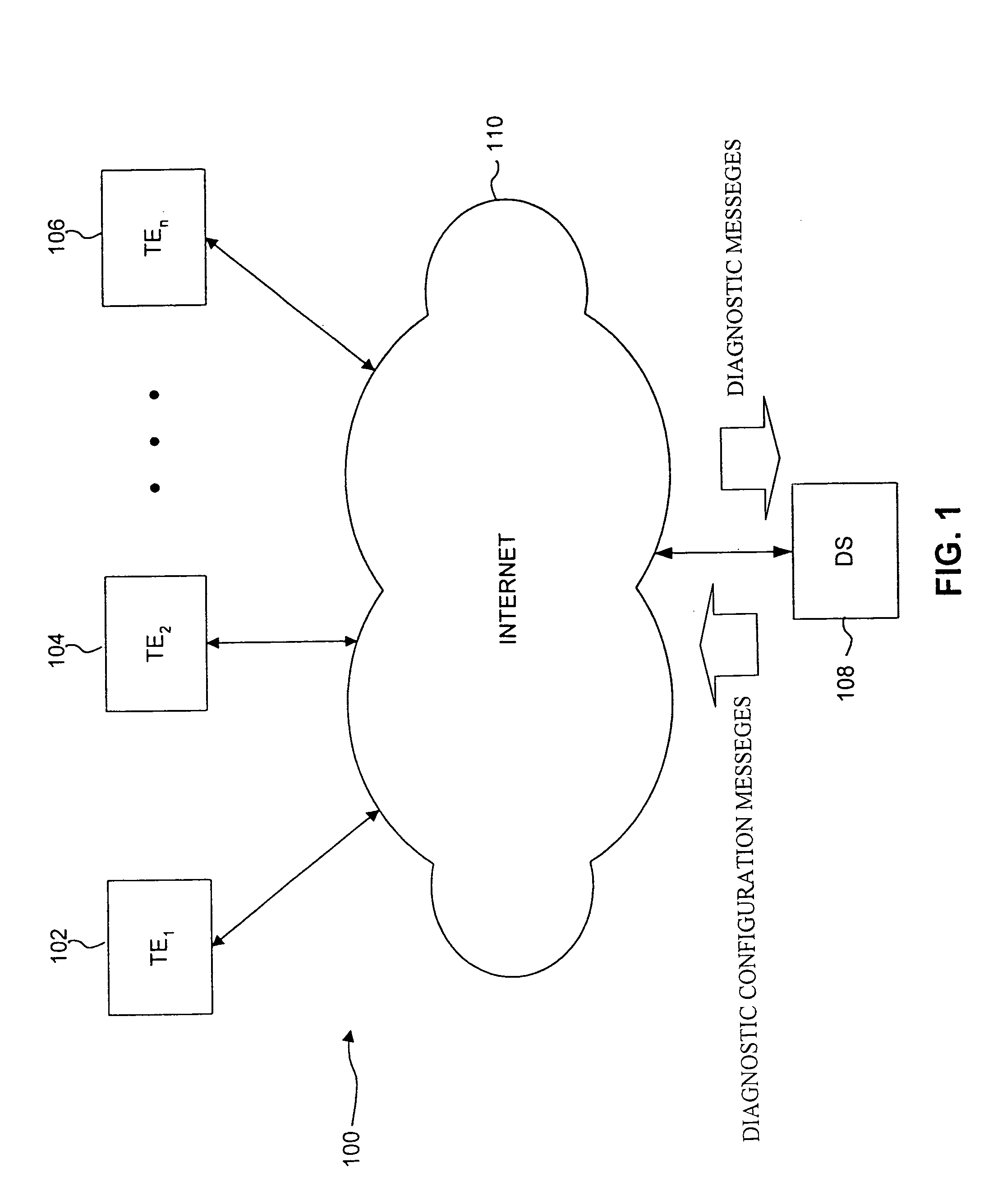 System and method for diagnostic supervision of internet transmissions with quality of service control