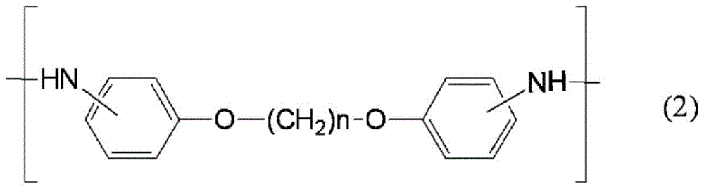 Liquid crystal aligning agent for transverse electric field drive