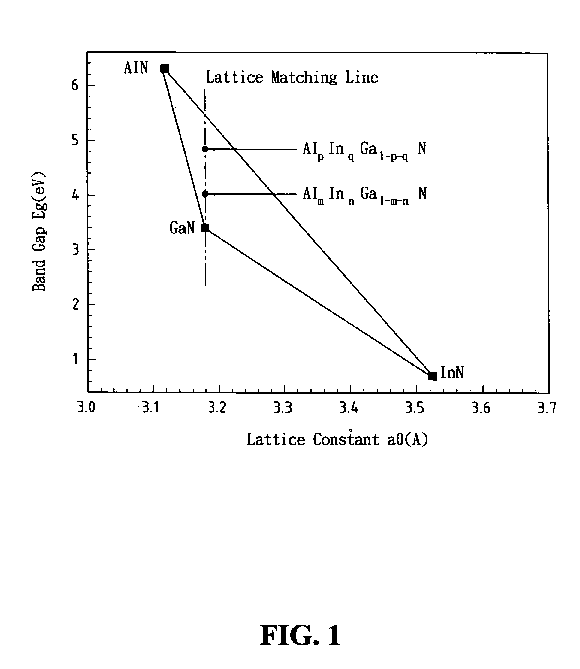 Gallium-nitride based multi-quantum well light-emitting diode n-type contact layer structure