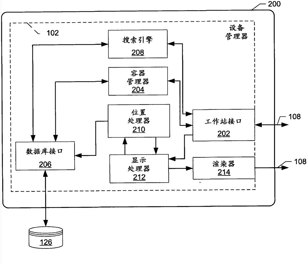 Methods and apparatus to manage process control resources