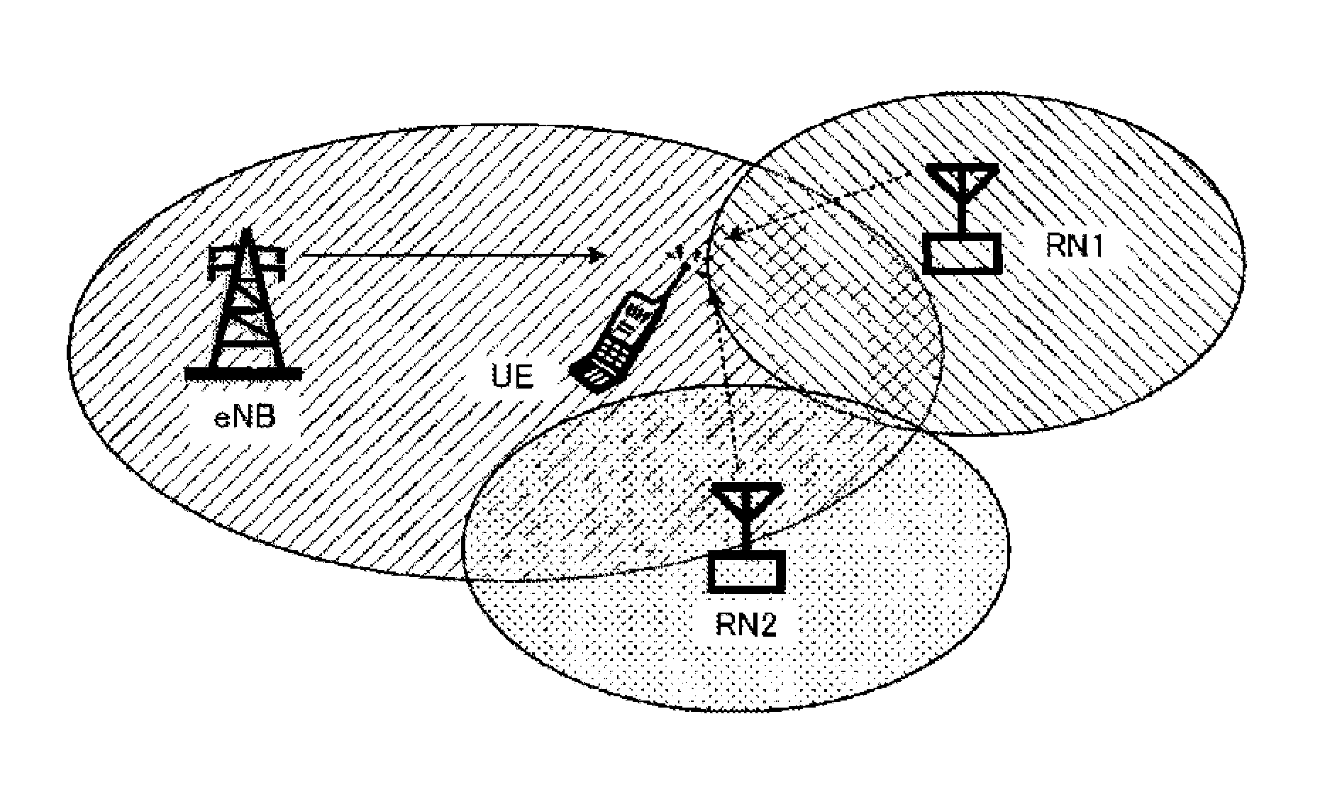 Radio communication terminal and radio communication method