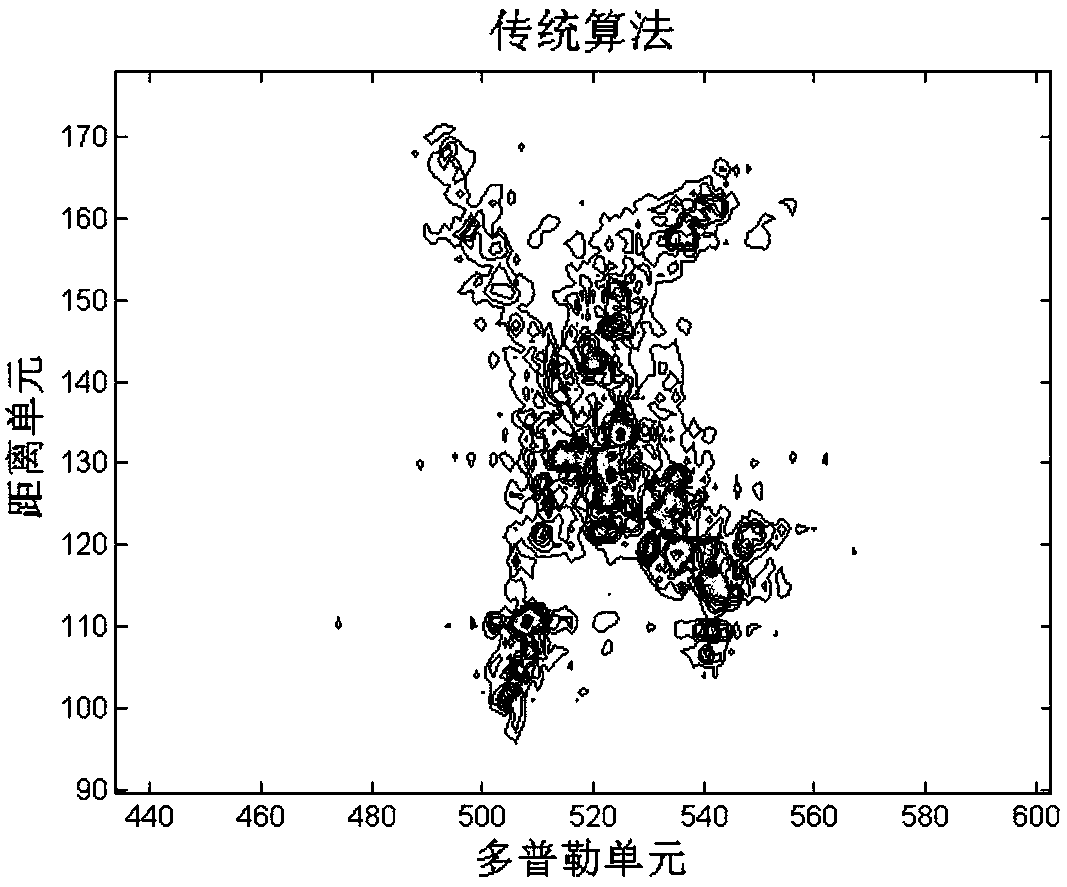 Maximum contrast space-variant phase self-focusing ISAR imaging method