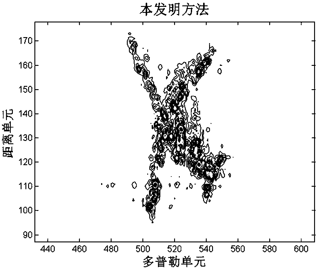 Maximum contrast space-variant phase self-focusing ISAR imaging method