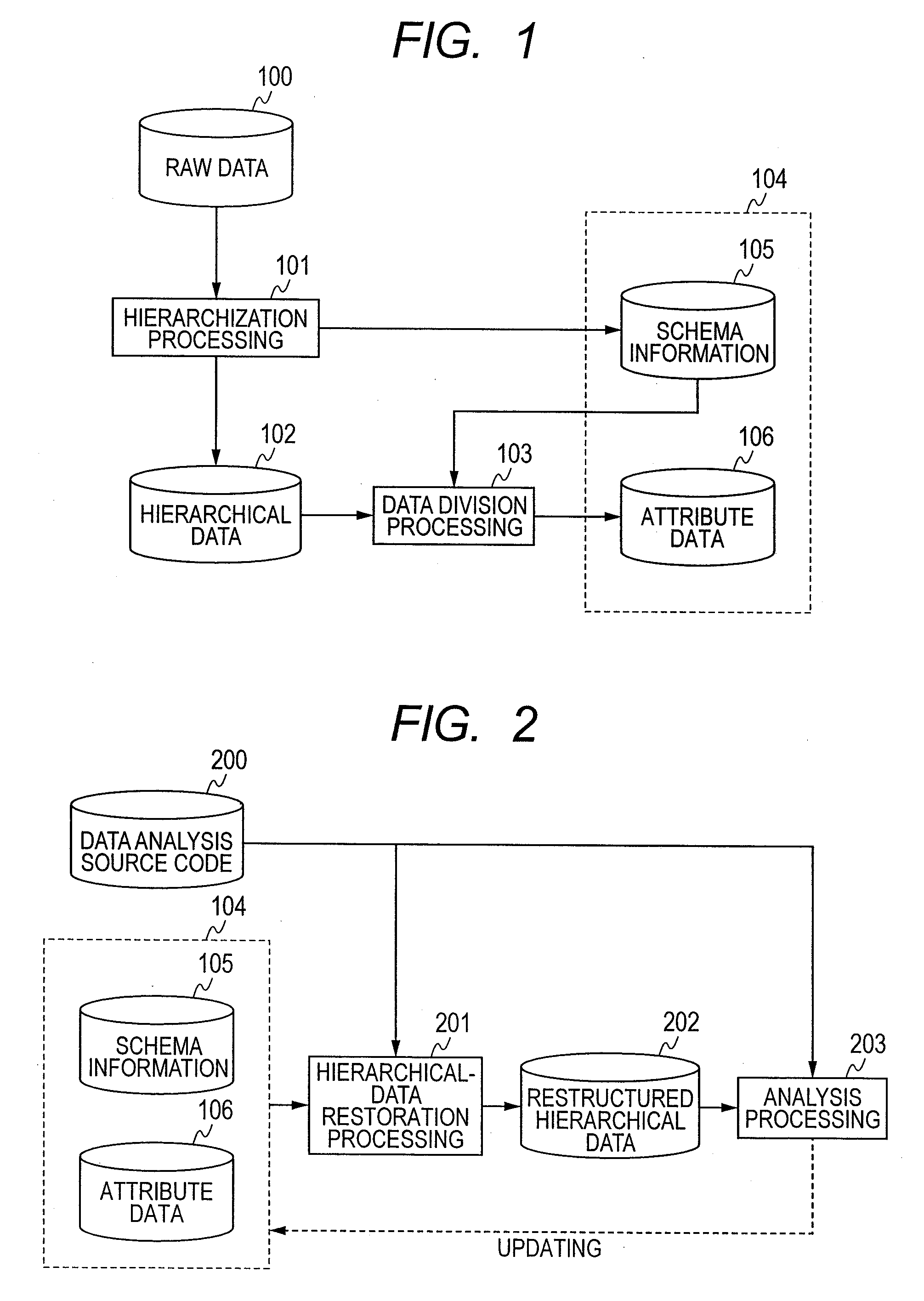 Data processing device