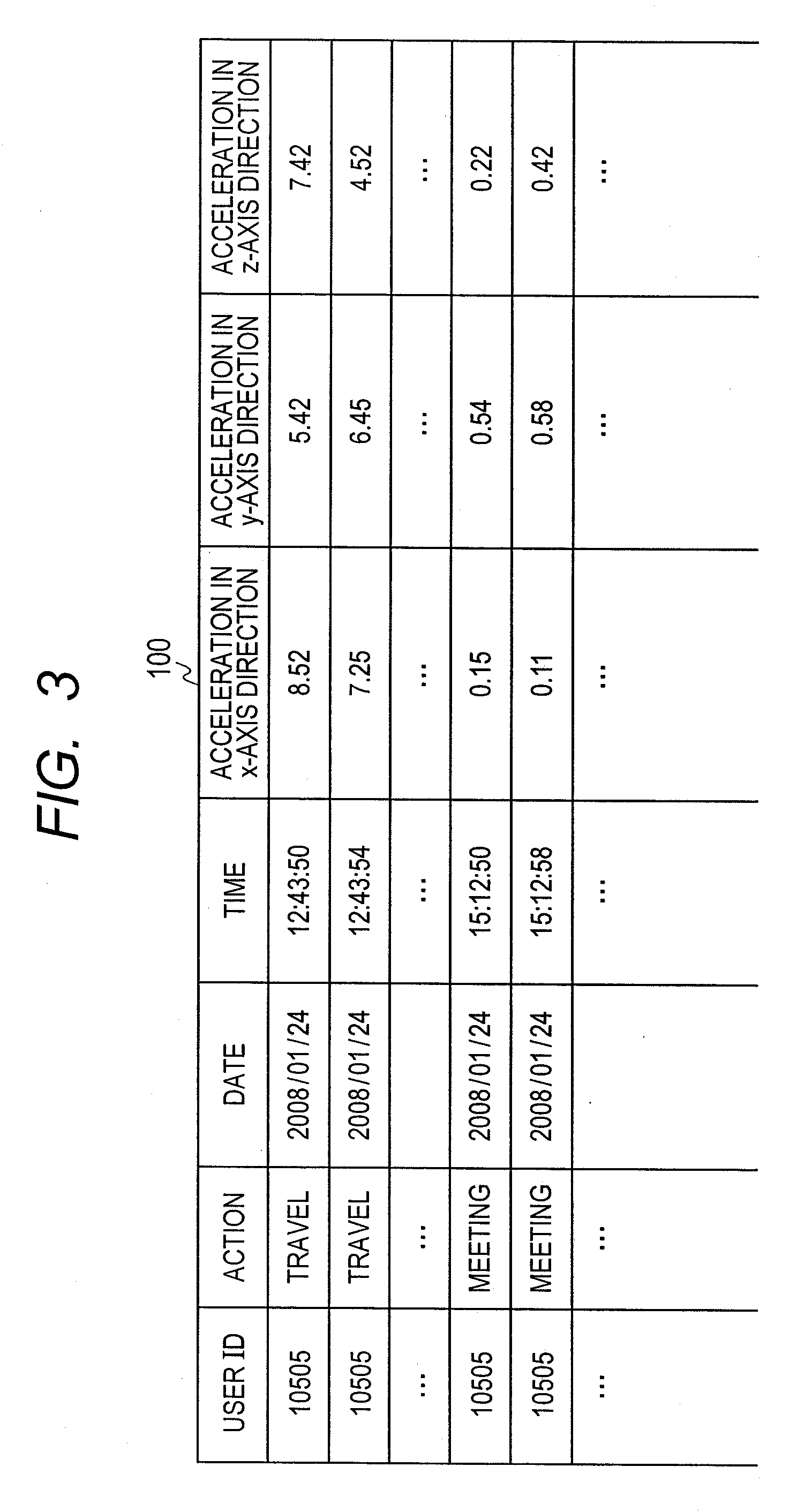 Data processing device